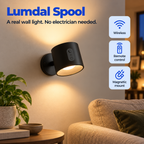 Lumdal Spool